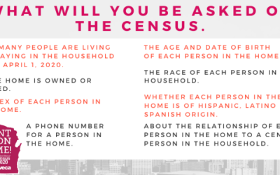 The 2020 Census: Part 2 Census Basics