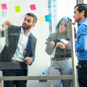 Business Team mapping out notes on clear whiteboard